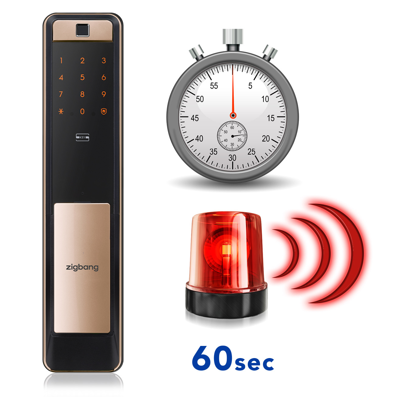 SHP-DP609_Intruder-zigbang